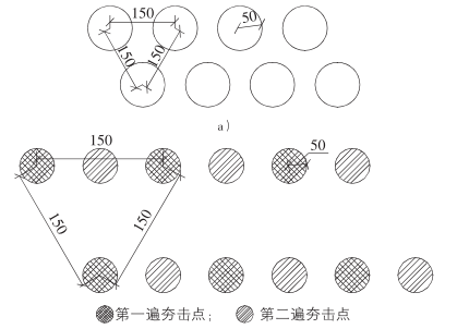 高速液壓夯實(shí)機(jī)夯點(diǎn)一般布置圖