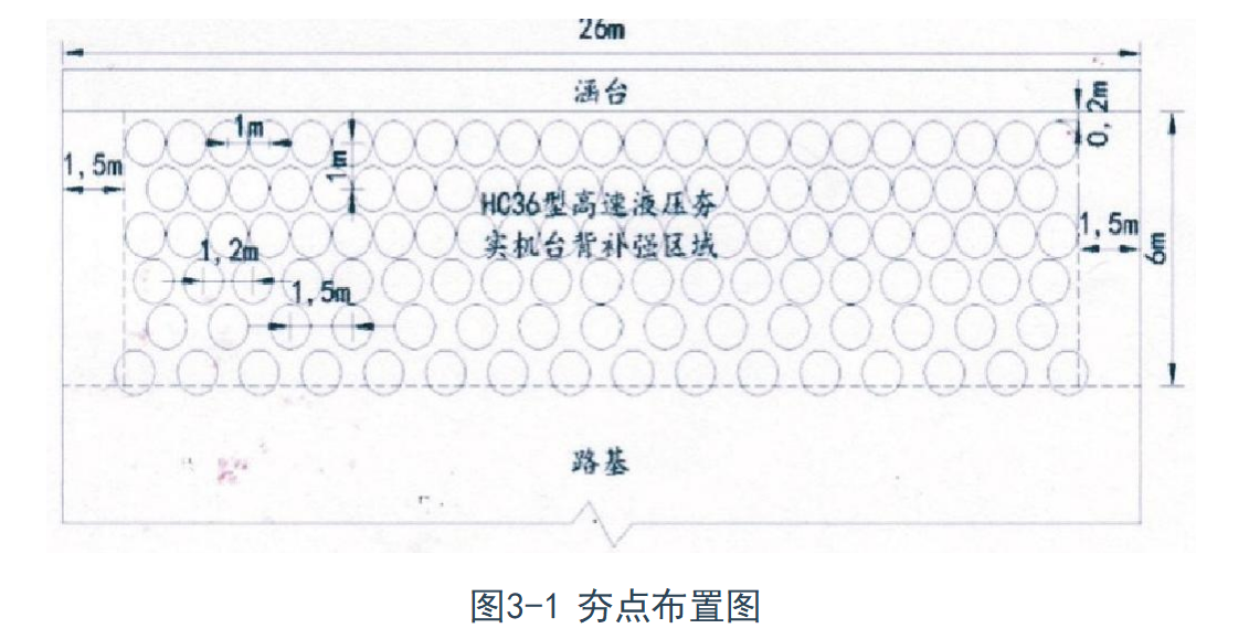 夯點(diǎn)圖